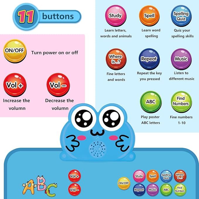 Electronic Interactive Double-Sided Alphabet Wall Chart, Talking ABC & 123 & Music & Learning Poster, Educational Toddlers Toys for Ages 3-4 Kids Gift, Best for Preschool Boys & Girls(Blue)