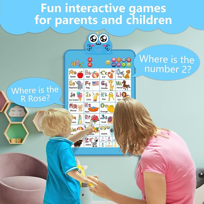 Electronic Interactive Double-Sided Alphabet Wall Chart, Talking ABC & 123 & Music & Learning Poster, Educational Toddlers Toys for Ages 3-4 Kids Gift, Best for Preschool Boys & Girls(Blue)