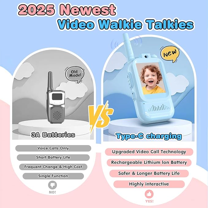 Video Walkie Talkies for Kids, 2 Pack Facetime Walkie Talkies with HD Camera & Voice Changer for Boys Girls for Family Games, Indoor, Outside, Hiking Christmas Birthday Toys Gift Ages 3-12 (Blue+Pink)