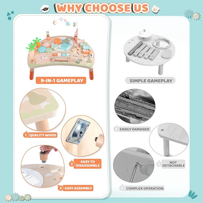 Wooden Activity Table, 9-in-1 Montessori Sensory Play Table with Shape Sorter Fishing Game Bead Maze, Baby Activity Center Learning Toys for Toddler