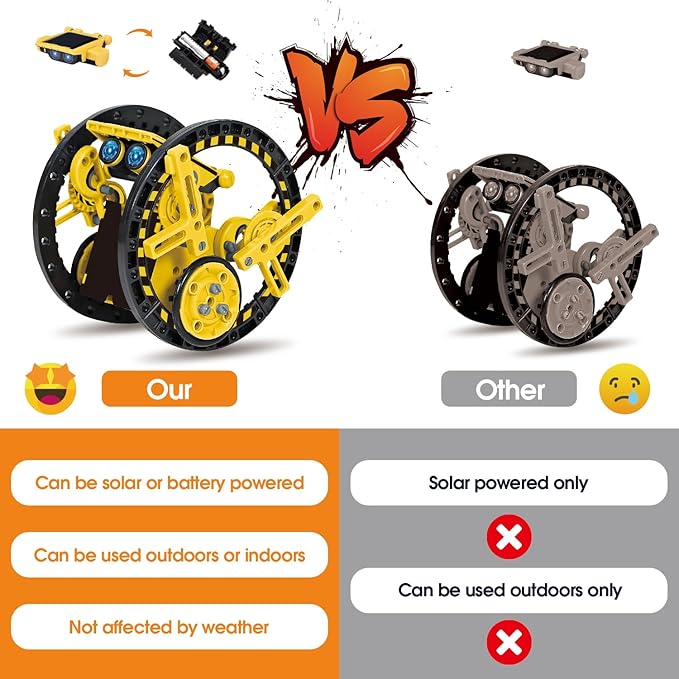 Solar Robot Kit for Kids Age 8-12, STEM Building Toys,12-in-1 Build Your Own Robot with Solar Panel & Battery Power, Science Engineering Christmas Birthday Idea Gifts for Boy Age 8 9 10 11 12