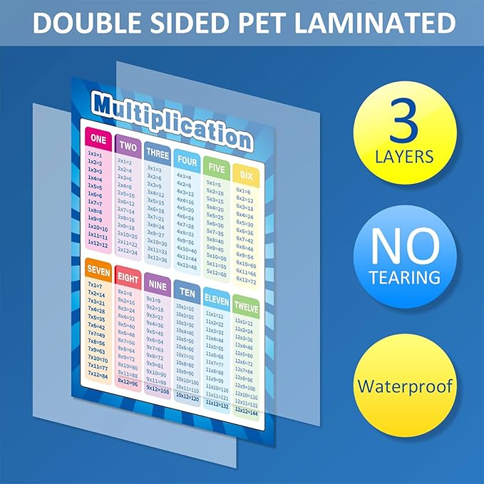 Outus 8 Pcs Educational Math Posters for Toddlers Kids with 60 Glue Point Dot 16 x 11 Inch Multiplication Division Addition Subtraction Fractions Posters for Elementary Middle School Classroom Teacher