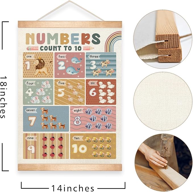 Kids Alphabet and Numbers Learning Posters Set of 2, Linen Canvas Educational Wall Art,Canvas Print Wall Hanging Posters, Cute Animal ABC 1-10 Numbers Charts for Nursery Playroom Preschool Classroom Decor, 18.5x14 Inch(Colorful-01)