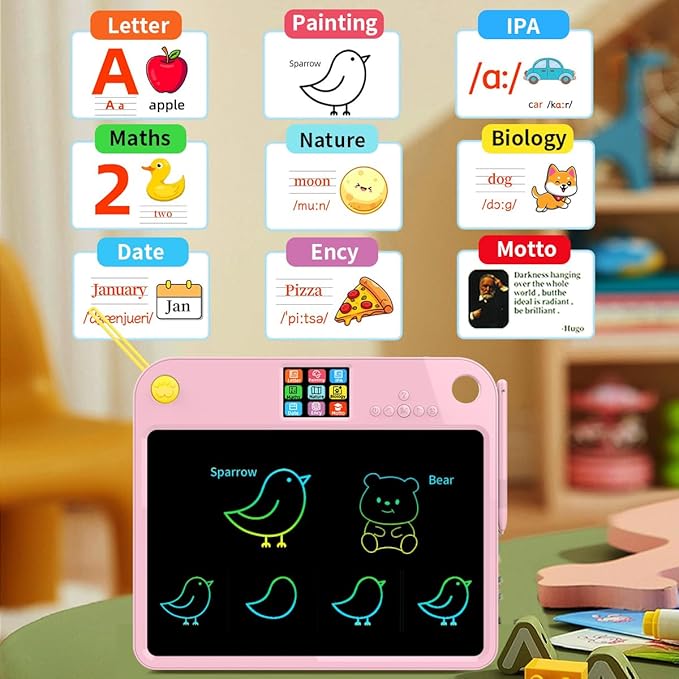 16" LCD Writing Tablet for Kids,Autism Sensory Toys Ages 3 4 5 6 7 Dual Screen Learning, 9 Knowledge Categories, Type-C, Lightweight, Long Battery Life, Ideal Christmas Gifts for Grandkids