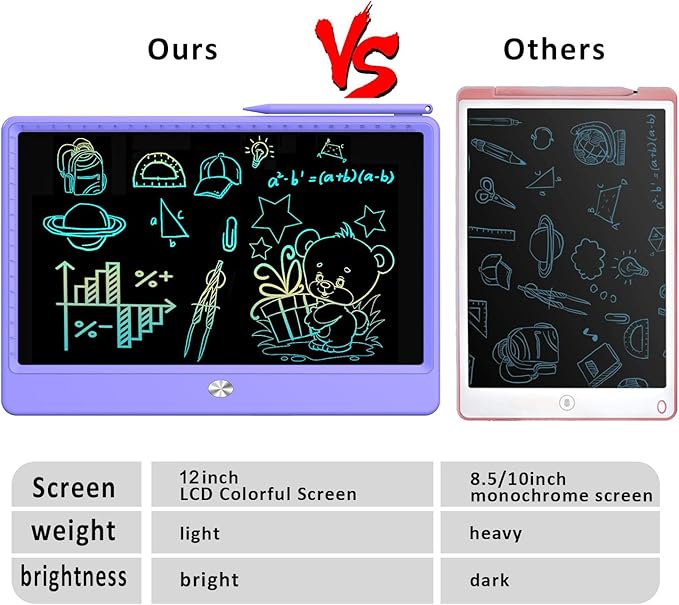 FLUESTON LCD Writing Tablet, Doodle Board Toys Gifts for 3-8 Year Old Girls Boys, 12 Inch Colorful Electronic Board Drawing Pad for Kids, Christmas Gifts for Toddler Educational Learning Travel,Purple