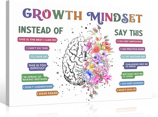uoyien Classroom Growth Mindset Affirmations for Kids Mental Health Posters Brain Poster Psychology Special Education Calm Corner Wall Art Office Therapy Canvas Wall Decor Prints 16x24in Wood Framed