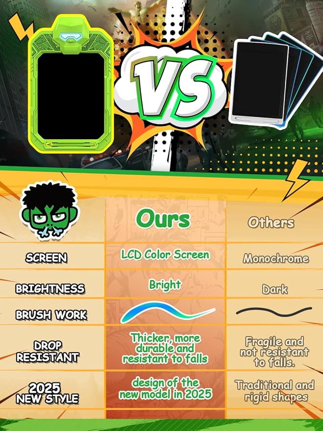 LCD Writing Tablet Doodle Board 10 Inch, Colorful Drawing Pad, Electronic Drawing Tablet, Drawing Pads,Travel Gifts for Kids Ages 3 4 5 6 7 8 Year Old Girls Boys (Powerful Warrior)