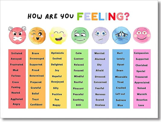 uoyien Feelings Chart For kids Mental Health Posters Help Students Understand Emotions Poster Calm Corner Special Education Classroom Decorations Preschool Classroom Supplies Unframed 16x24in