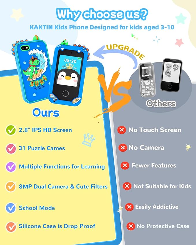 Kids Smart Phone Toy for Boys, Touchscreen Learning Toy Phone for Kids Ages 3-8, Educational Pretend Phone with Dual Camera, Music, Games, ABC Learning & Habit Reminder, Boys Birthday
