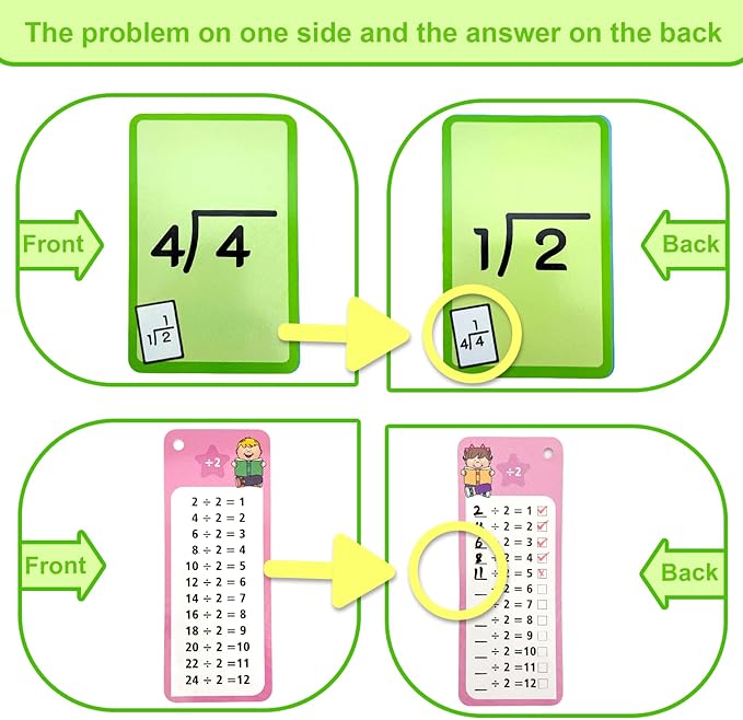 1-12 Math Flash Cards with 6 Dry Erase Pens, 15Pcs Big Division Flash Cards + 36 Pcs Random Double-Sided Division Practice Cards, Educational Math Flashcards for Kids Ages 6+
