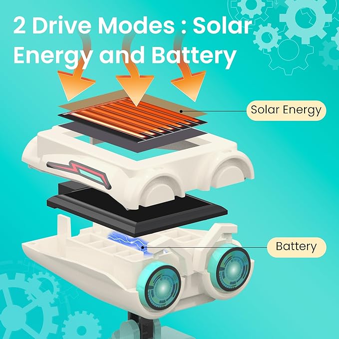 Sillbird Solar Robot Building Kit Christmas STEM Gift for Boys Aged 8-14, 21 in 1 DIY Science Educational Sets for Kids Teens Birthday, Solar or Battery Powered Robotic Set with 211 Pieces
