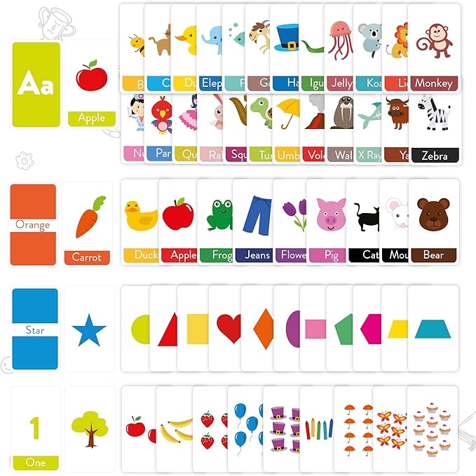 Merka Toddler Flash Cards - Interactive Alphabet Learning with Alphabet Flash Cards for Toddlers 1-3 - Pack of 64, 4.2" x 2.4" - Double-Sided for 1-4 Years Old - Multicolor
