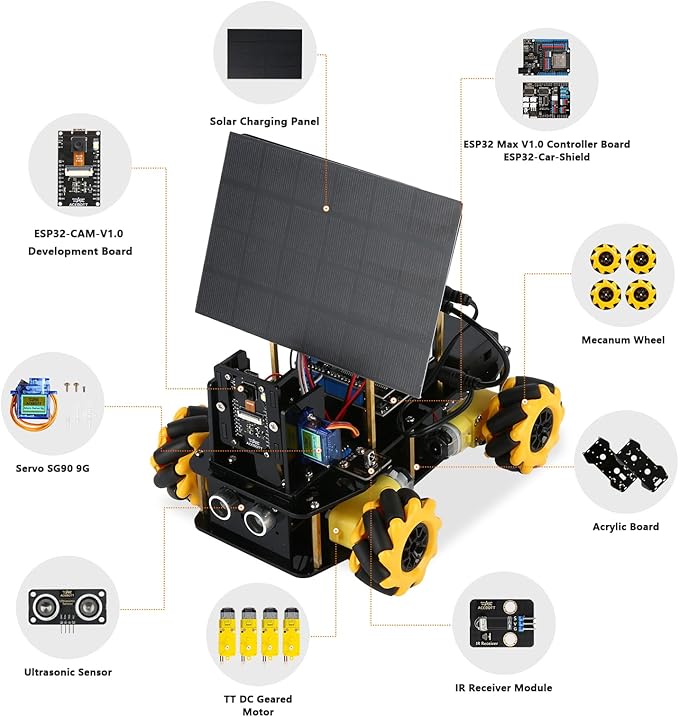 ACEBOTT ESP32 Smart Camera Solar Robot Car, 4WD Omnidirectional Movement Remote Control Car Compatible with Arduino IDE, Electronics Programming Project/STEM Educational/Science Coding Kit for 12+