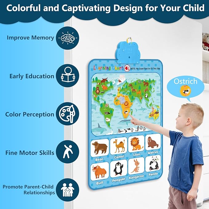 Electronic Interactive Double-Sided Alphabet Wall Chart, Talking ABC & 123 & Music & Learning Poster, Educational Toddlers Toys for Ages 3-4 Kids Gift, Best for Preschool Boys & Girls(Blue)