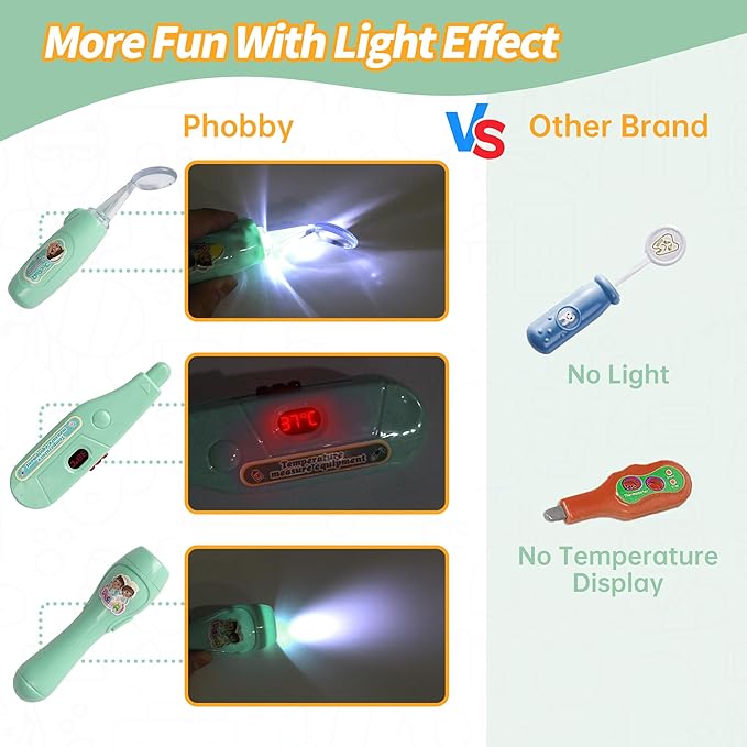 Kids Doctor Kit, 8 Pieces Toddlers Doctor Playset with Medical Storage Bag & Real Stethoscope, Pretend Play Doctor Toys Christmas Birthday Gift for Boys Girls Aged 3 4 5 6 (Green)