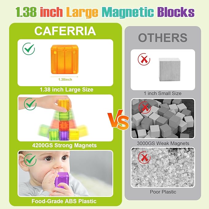 48PCS Magnetic Blocks - 1.38 inch Building Blocks for Toddlers, STEM Building Toy for Kids, Montessori Toys for 3 4 5 6+ Year Old, Magnet Sensory Travel Toys Christmas Birthday Gifts for Boys Girls