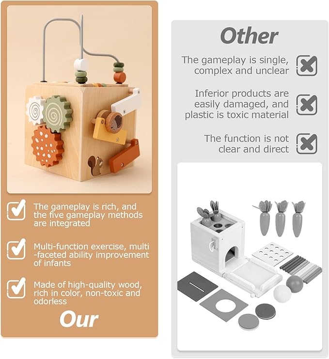 ibwaae 5 in 1 Wooden Activity Cube Play Center Bead Maze Leaves Shape Sorter Learning Montessori Toys for Toddlers 1-3 Early Educational Developmental Learning Toys for Kids