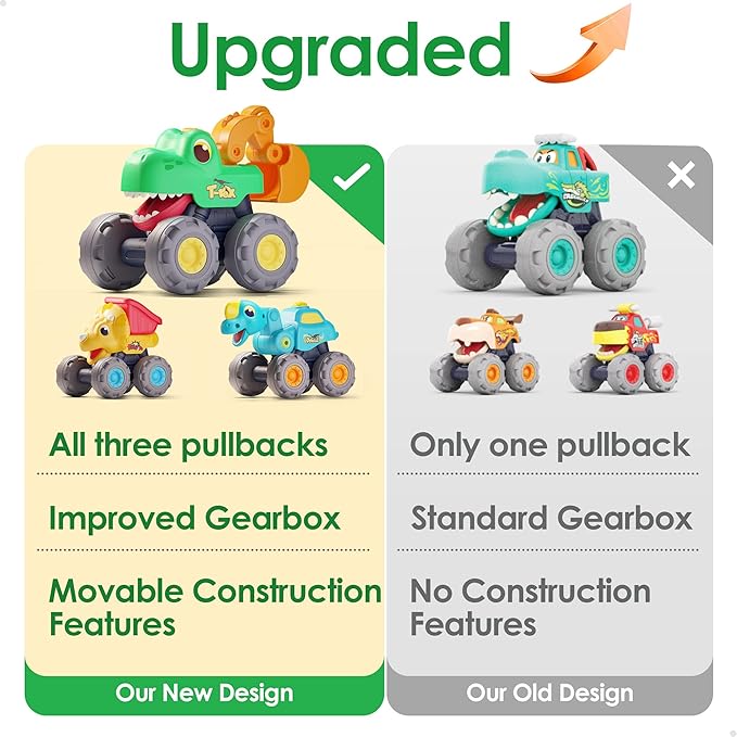 iPlay, iLearn Toddler Dinosaur Monster Truck Toy, Baby Pull Back Toy Car 1 2 3 Year Old Boy, Push Go Dinosaur Trucks, BigWheel Construction Vehicle, Cool Birthday Stocking Gift 12 18 24 Month Kid Girl