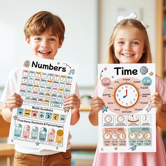 26 Set of 50 Boho Educational Posters for Kids – Alphabet Chart, Multiplication Division Chart, USA World Map, Periodic Table, Sight Words, Homeschool Posters, Boho Classroom Decor - Laminated 17x11