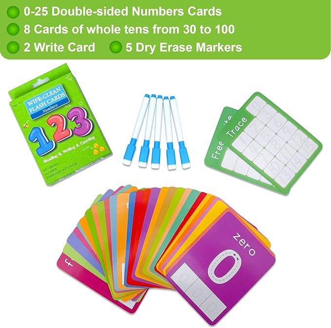 Number Flash Cards for Toddlers with 5 Dry Erase Pens, Numbers 0-25/30-100 Preschool Fun Learning Card, 36PCS Double Sides Counting Flashcards,Early Education Flashcards for Kids Ages 3+