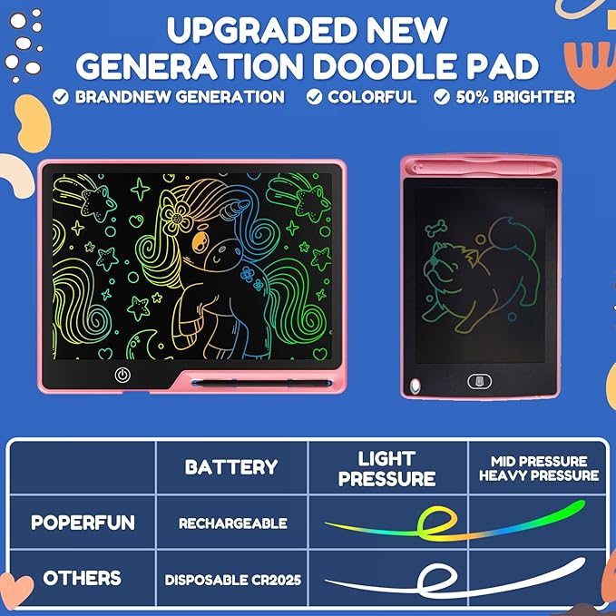 2PACK LCD Writing Tablet for Kids, Rechargeable Doodle Board Toys Gifts for 3 6 8 Year Old Girls Boys, 13 Inch Colorful Drawing Pad for Kids, Gifts for Toddler Educational Learning Travel Toys