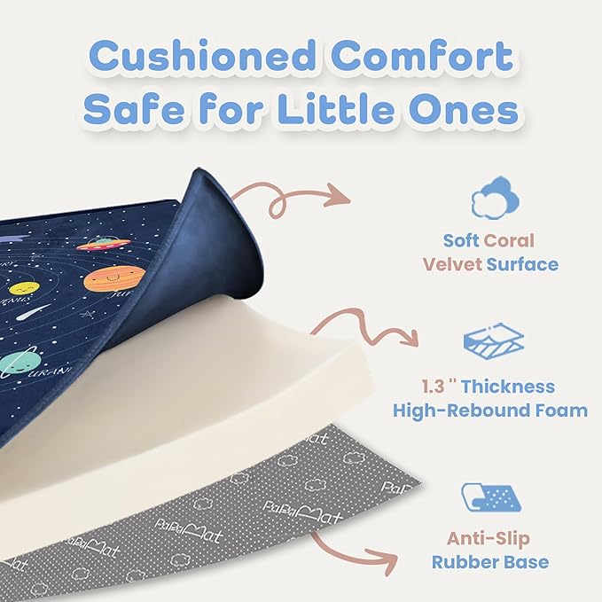 1.3" Thick Educational Baby Floor Play Mat 79x158, Basic Padded Memory Foam Kids Mat, Extra Large Non-Slip Plush Playmat for Nursery Playroom Classroom (Planet)