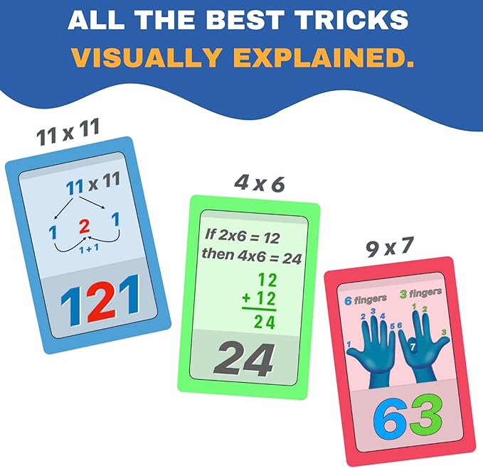 Multiplication Flash Cards with Tricks for Kids - Times Tables Hacks: A Fun and Easy Way to Learn Multiplication