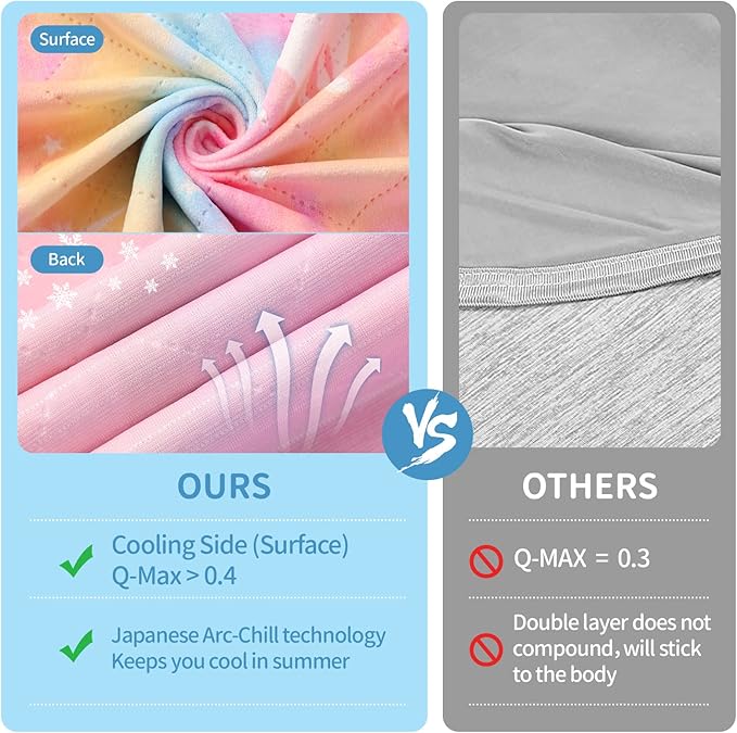 Cooling Blanket for Hot Sleepers,Glow in The Dark Blanket Unicorns Gifts for Girls,Girls Toys for 1-10 Year Old Girl Gifts,Q-Max>0.4 Arc-Chill Cooling Fiber,Soft Blankets for Boy Girl,50x60In