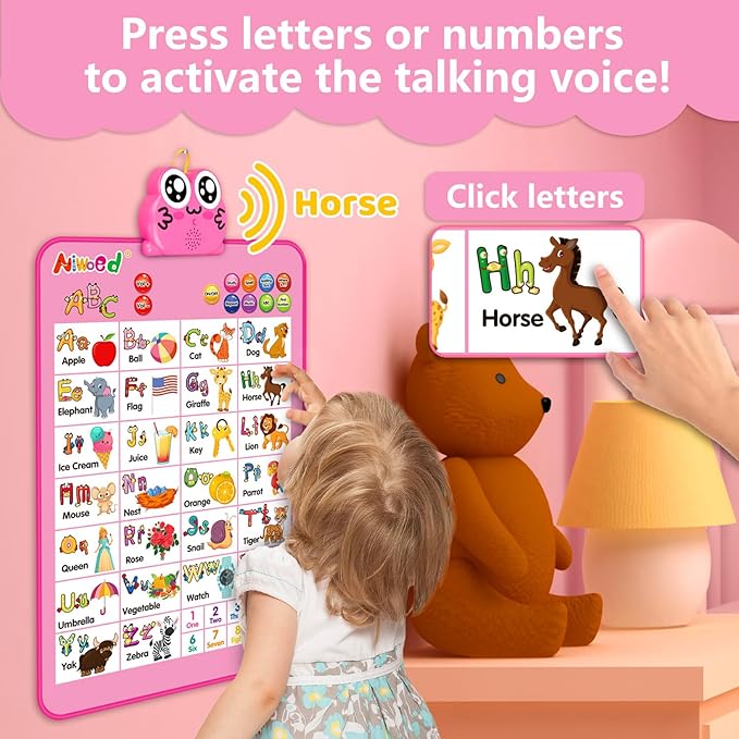 Electronic Interactive Double-Sided Alphabet Wall Chart, Talking ABC & 123 & Music & Learning Poster, Educational Toddlers Toys for Ages 2-4 Kids Gift, Best for Preschool Boys & Girls(Pink)