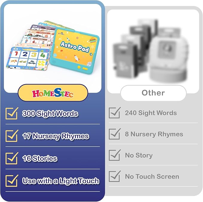 HOMESTEC Astro Pad, Toddler Interactive Learning Toys Ages 3 4 5 6, Kids Speech Therapy Educational Tablet Includes Sight Words, Nursery Rhymes, Stories, Perfect Christmas,Birthday Gift for Boys Girls