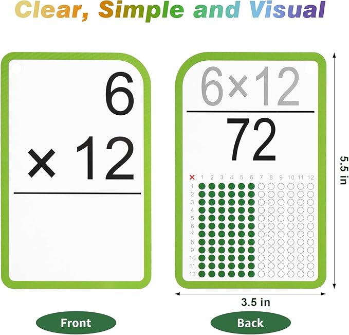 Multiplication Flash Cards 3rd Grade Math Flash Cards 2nd Grade