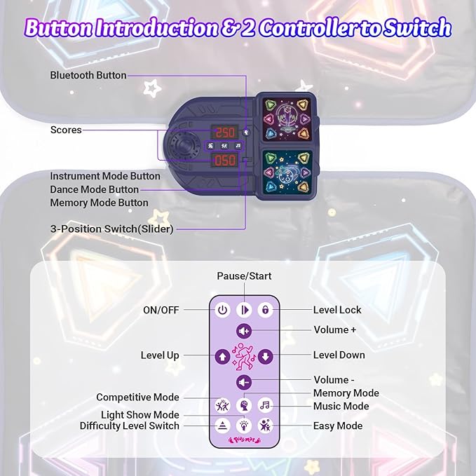 Dance Mat Toys for 3-12 Year Old Girls Boys,Dance Mat for Kids with Light Up 12-Buttons, 2-Player Dance Toy for Toddler with 5 Modes,Birthday Xmas Gifts for 3 4 5 6 7 8 9 10+ Year Old Girls Boys Kids