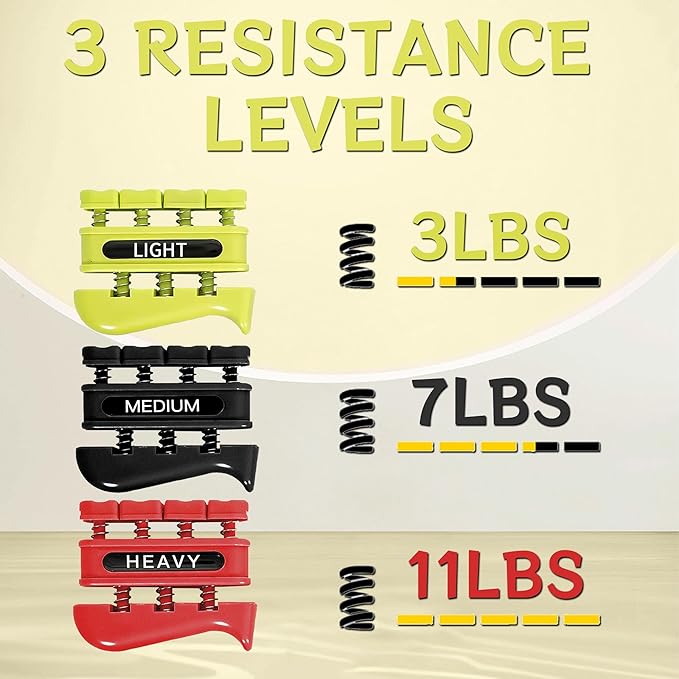 Grip Strength Trainer, Finger Strength Trainer for Grip Strength Training for Fingers, Wrists, and Hands for Home, Office, Gym, Climbing, Athletes, Musicians, and Therapy