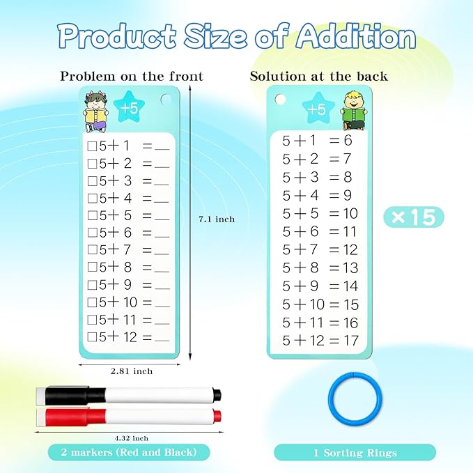 Addition Flash Cards 1-12, 15PCS Times Table Flash Cards Chart, with Dry Erase Markers Sorting Ring, 1st, 2nd, 3rd Grades Educational Math Addition Game for Kids Classroom Home