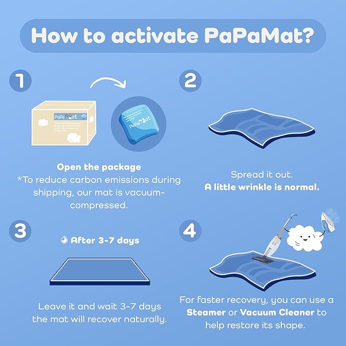 1.3" Thick Educational Baby Floor Play Mat 79x158, Basic Padded Memory Foam Kids Mat, Extra Large Non-Slip Plush Playmat for Nursery Playroom Classroom (Planet)