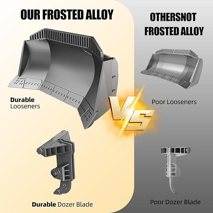 RC Bulldozer Toy with Metal Blade, Light and Sound, 9CH 2.4GHz Remote Control Construction Truck, Tractor Dozer Toys for Boys Kids Ages 3-12 Year Old, Christmas Birthday Gifts