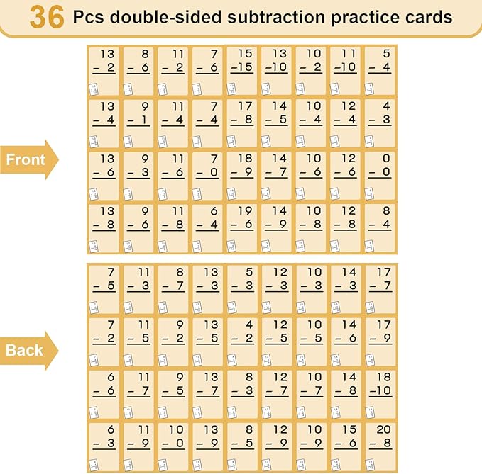 1-12 Math Flash Cards with 6 Dry Erase Pens, 15Pcs Big Subtraction Flash Cards + 36 Pcs Random Double-Sided Subtraction Practice Cards, Educational Math Flashcards for Kids Ages 3+