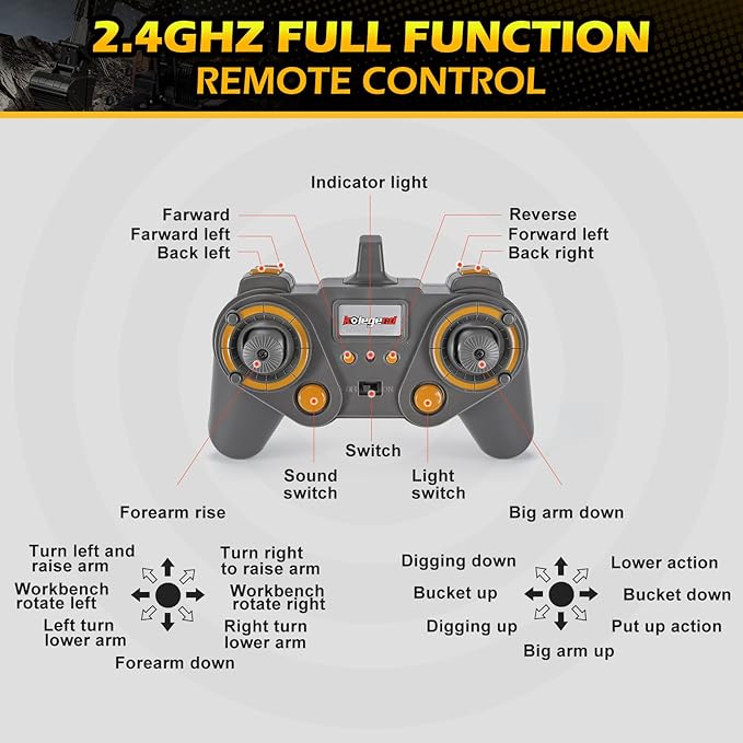 kolegend Remote Control Excavator Toy 1/14 Scale RC Excavator, 22 Channel Upgrade Full Functional Construction Vehicles Rechargeable RC Truck with Metal Shovel and Lights Sounds