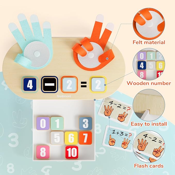 TOP BRIGHT Educational Learning Number Toy for Toddler - Finger Counting Math Toys, Homeschool Supplies for Math Manipulates, Number Counting Blocks for Kids, Montessori Toy for 3 Year Old
