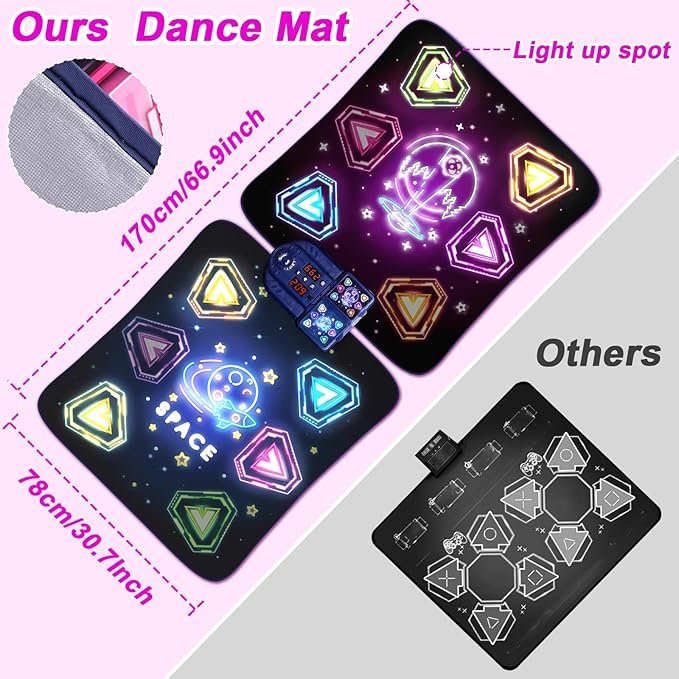 Dance Mat Toys for 3-12 Year Old Girls Boy, 2 Players Dance Mat with Light-up 12 Buttons & 5 Games Mode,Kids Dance Game Toy for Girl, Xmas Birthday Gifts for 3 4 5 6 7 8 9 10+ Year Old Girls Boys