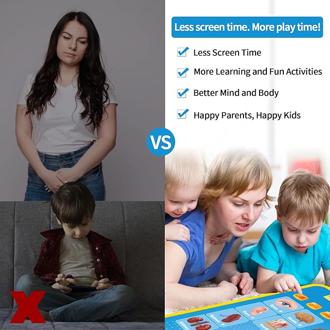 My Body Interactive Educational Poster for Toddlers and Kids to Learn Body Parts, Organs, Muscles and Bones, 16'' x 22''