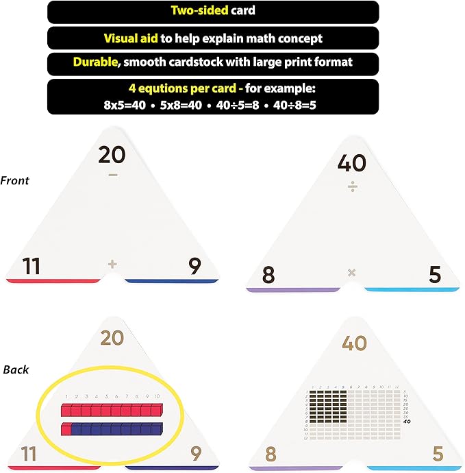 Award-Winning Triangle Math Flash Cards – 752 Facts (Add, Subtract, Multiply & Divide) – Grades K–6 – Visual Aids, Color-Coded, Mastery Sorting System