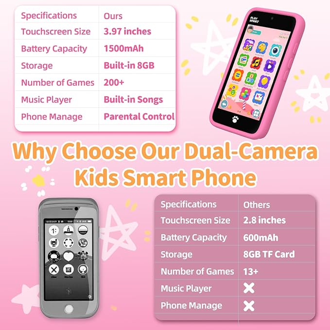 MOMILLA Kids Toys Smart Phone with Dual Camera, 3.97" Touchscreen, 200+ Educational Games, Learning Toys with Parental Control for Ages 3-8, for Kids