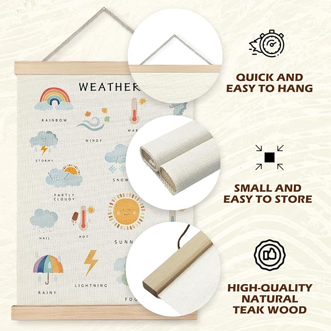 Supwhd Weather Poster, Weather Educational Poster Frame, Nursery Wall Decor, Weather Learning Postersfor Nursery Kids Room Playroom Classroom Preschool Decor, 12x16