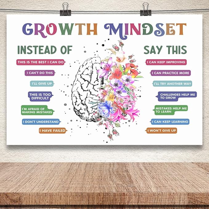 uoyien Classroom Growth Mindset Affirmations for Kids Mental Health Posters Brain Poster Psychology Special Education Calm Corner Wall Art Office Therapy Canvas Wall Decor Prints 16x24in Unframed