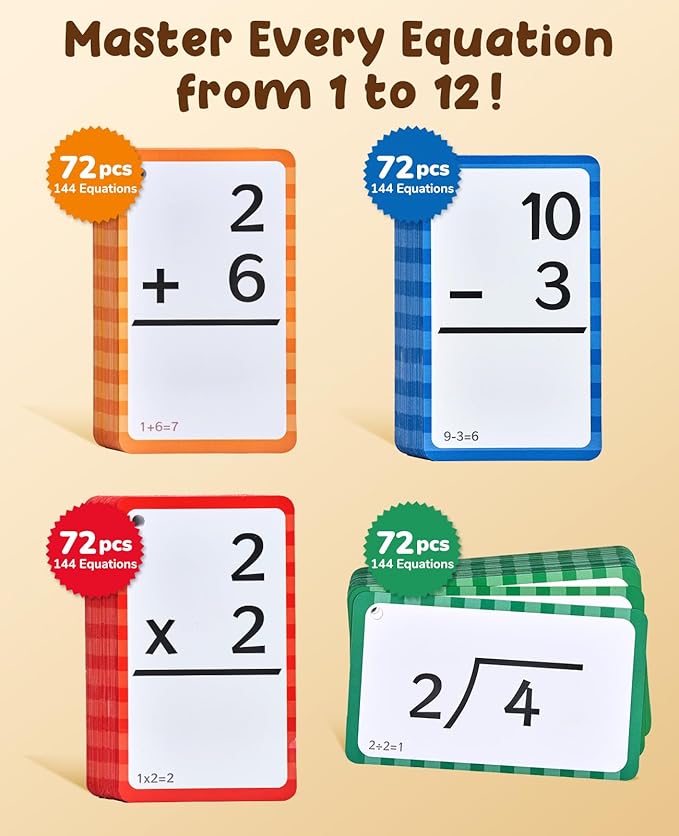 JoyCat Flash Cards for Kids Ages 4-8, Math Flash Cards & Chart, Math Learning Tools Game for Addition Subtraction Division Multiplication, Fit for Kindergarten 1st 2nd 3rd 4th 5th 6th Grade