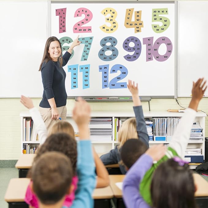 WANYISHUN 12 PCS Multiplication Chart Posters for Kids, Number Multiplication Posters from 1 to 12, Math Classroom Decor Skip Counting Chart, For Home, Classroom & Educational Learning Activities