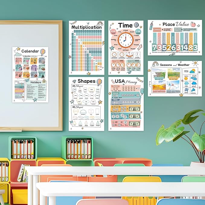 26 Set of 50 Boho Educational Posters for Kids – Alphabet Chart, Multiplication Division Chart, USA World Map, Periodic Table, Sight Words, Homeschool Posters, Boho Classroom Decor - Laminated 17x11