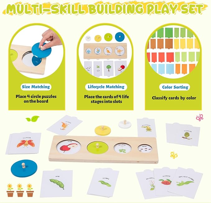 Montessori Wooden Circle Puzzle with Knob,Montessori Toys for 12-18 Months-Mirror Peekaboo Peg Board with 32 Cards for 8 Life Cycles,First Baby Puzzle for Toddlers 1-3,Wooden Preschool Learning Toys