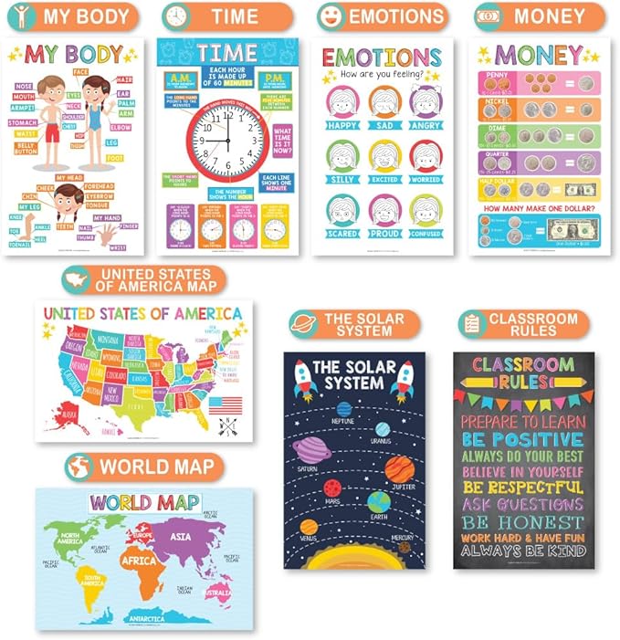 Hadley Designs 16 Educational Posters for Classroom Decor - Colorful Educational Posters for Toddlers 1-3, Toddler Learning Poster for Kids Ages 3-5, Kindergarten & Preschool Classroom Must Haves